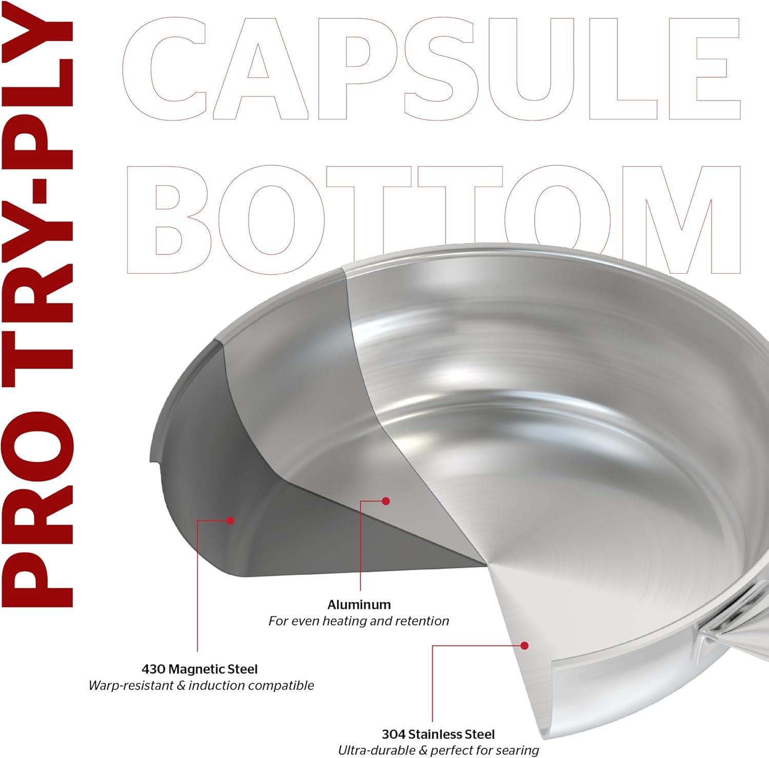 Sunhouse 8 Inch 18/10 Chef Series Stainless Steel Frying Pan, Tri-Ply Stainless Steel Construction, PFOA-FREE, Stay-Cool Handle, Induction Compatible