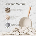 ROCKURWOK Ceramic Nonstick Sauce Pan, 3 QT Pot with Steamer, Non Toxic & PFAS-Free, Wooden Handle for Cool Touch, Universal Base(Gas, Electric & Induction), White