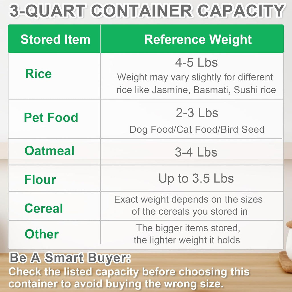 TBMax Rice Container 2 Pack 5 Lbs, Small Pet Dog Cat Food Container Dispenser, Kitchen Cereal Storage Container with Cup, Perfect for Daily Use, Travel, and Portion Control