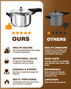 WantJoin Pressure Cooker, 11 Quart Stainless Steel Pressure Canner, Induction Compatible Cookware with Spring Valve Safeguard Devices,Compatible with Gas & Induction Cooker