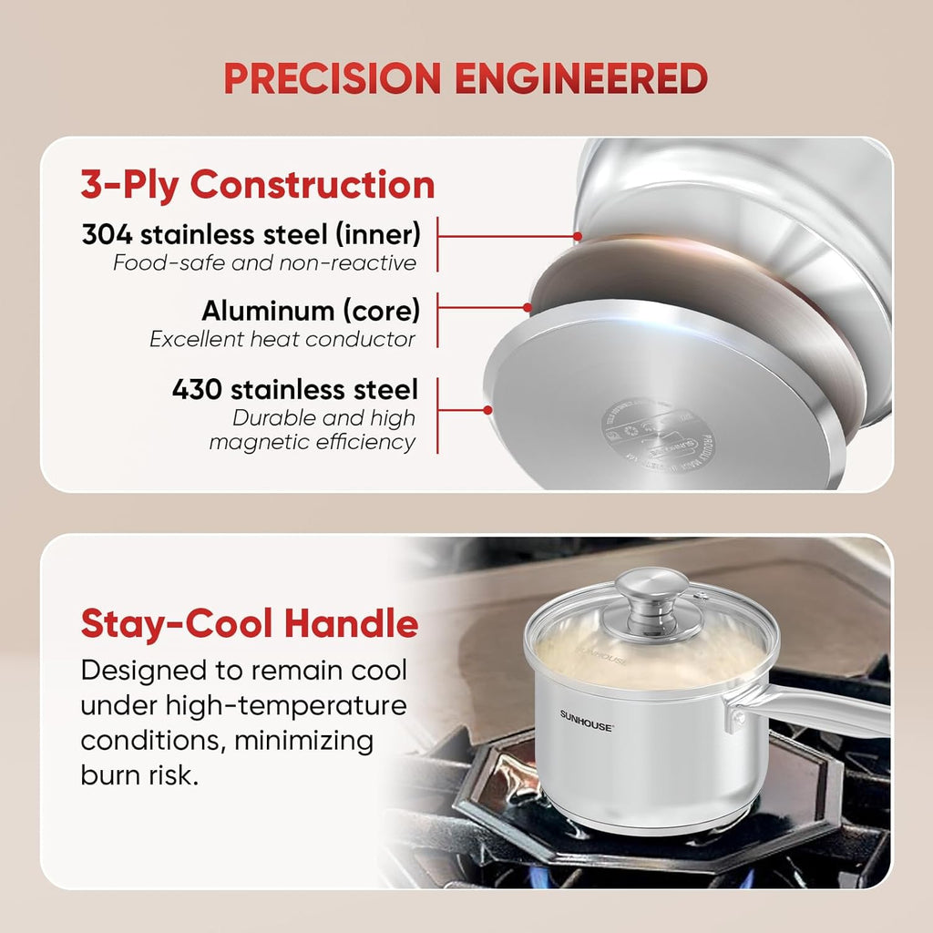 Sunhouse – 1.5 Quarts Stainless Steel Sauce Pan with Lid - PFOA-FREE, Stainless Steel Sauce Pan, Induction base, Stay-Cool Handle, Compatible with All Cooktops Gas, Geramic, Electric etc.