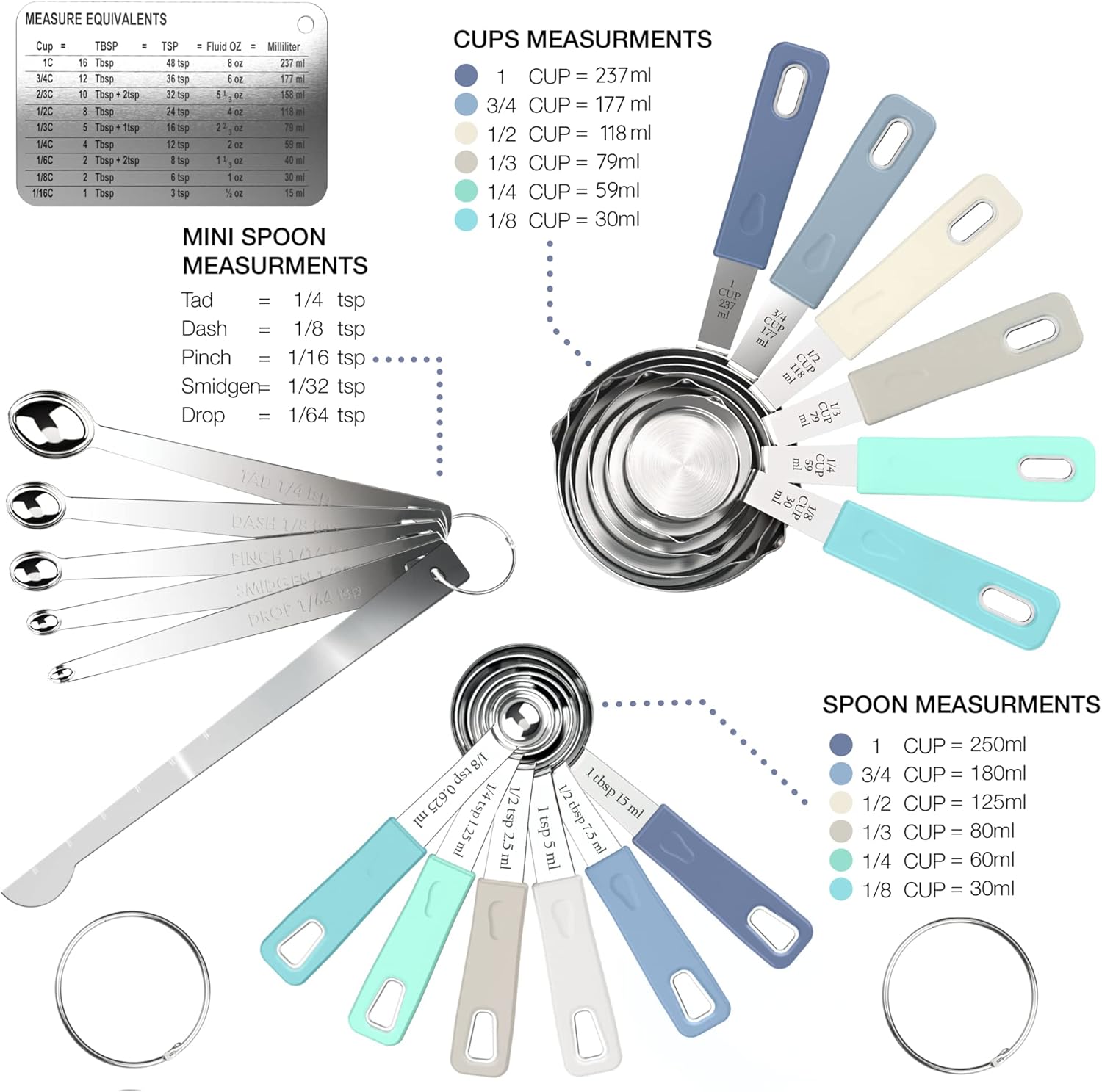 22-Piece Stainless Steel Measuring Cups and Spoons Set, Tad Dash Pinch Smidgen Drop Mini Measuring Spoons, Measuring Stick Leveler, Measurement Conversion Chart Fridge Magnet, (Farmhouse)