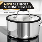 MICHELANGELO Triply Stainless Steel Saucepan Set with Strainer Lid, Heavy-duty Sauce Pan with Lid, Multipurpose Sauce Pot Induction Compatible - 1QT & 2QT & 3QT