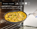 Misen Premium Nonstick Frying Pan 8 Inch - Premium Skillet for Meat, Vegetables, Eggs, and More - Tough, Long Lasting, Non Stick Coating for Easy Cooking and Quick Clean Up