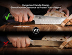 Resharpenable Bread Knife, 8 Inch Multifunction Serrated Knife, German HC Stainless Steel Bread Cutting Knife with Innovative Wavy Edge for Efficient Slicing, Razor Sharp for Homemade Bread