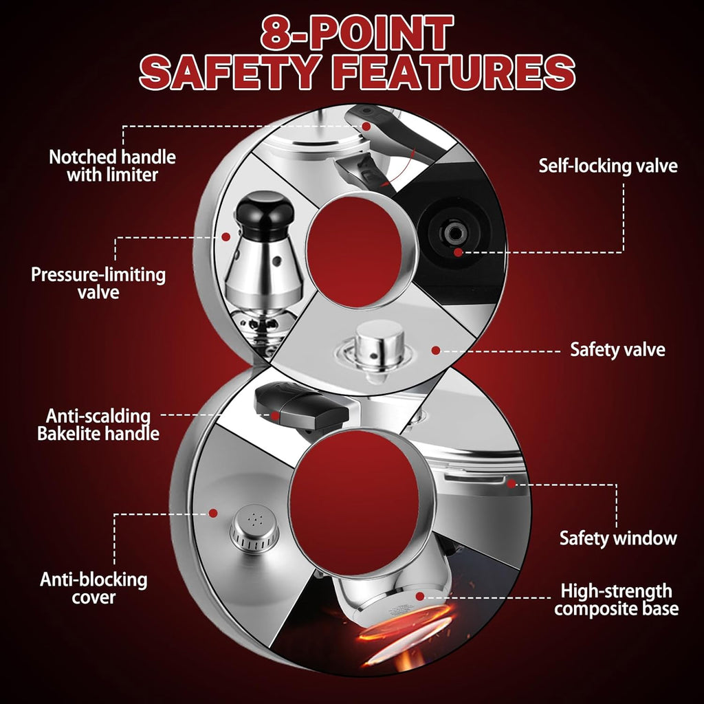 Stainless Steel Pressure Cooker 6.34 Quart, Heavy-Duty, Food-Grade, All Stovetop & Induction Compatible with Multi-Safety Lock System for Gas Electric Ceramic, Commercial Home Kitchen Use, Deeluban