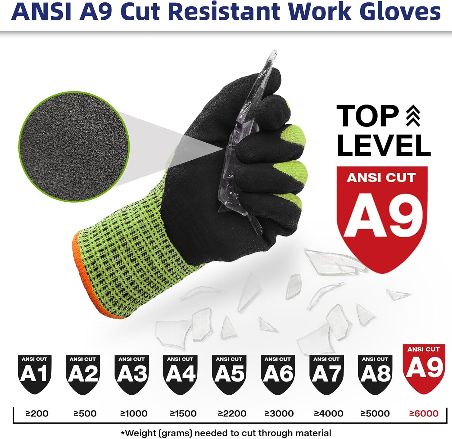 Schwer ProGuard Highest Level Cut Resistant Work Gloves PR3326 for Extreme Protection，ANSI A9 Cut Gloves with Reinforced Thumb, Non Slip, Breathable, Durable, Touch-screen, Non PFAS, Yellow 1 Pair（M）