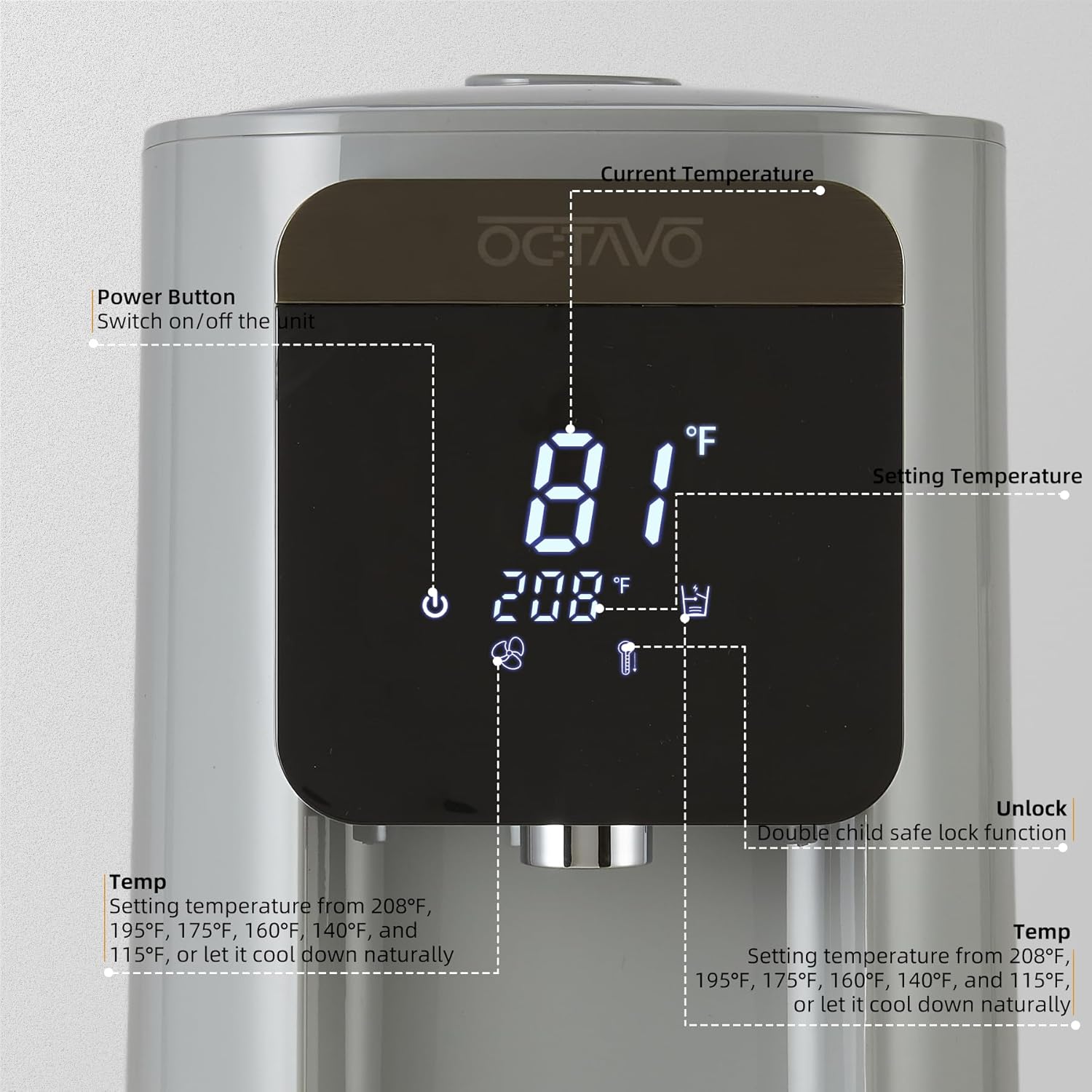 OCTAVO Water Boiler & Warmer 5 Liter, 304 Stainless Steel Water Tank, 700 Watt 6 Adjustable Water Temperature, LCD Touch Control Screen, Child Lock with Water Shortage Indicator