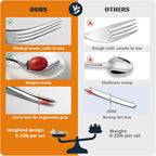 Silverware Set for 4, Heavy Duty Stainless Steel Cutlery Set Flatware Set,20 Piece Premium Silverware, Mirror Polished Modern Cutlery include Fork Knife Spoon Set,Dishwasher Safe