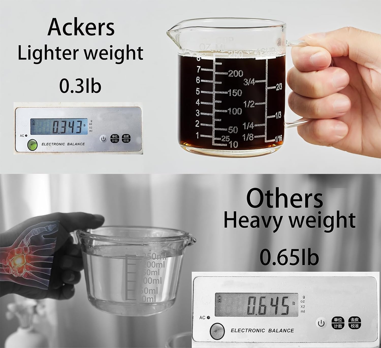Ackers Mirror Scale Glass Measuring Cup-[Insulated handle | V-Shaped Spout]-Made of High Borosilicate Glass Measuring Cup for Kitchen or Restaurant, Easy to Read, 250 ML (8 Oz, 1 Cup)