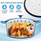 LIFERUN 6 Qt Enameled Cast Iron Dutch Oven Pot with Lid，Oven Safe up to 500° F, Non-Stick Dutch Oven with Dual Handles for Bread Baking, Fry Foods, Braising, Stews, Roasting (Blue)