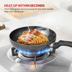 Sunhouse 3-Piece Nonstick Frying Pan Set - 8", 9.5", 11" Aluminum Frying Pan with Non-Stick Coating, PFOA-FREE, Stay-cool Handles - Gas, Ceramic