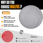 Walfos 12-Inch Silicone Microwave Mat & Pot Holders, Non-Slip Heat Resistant for Oven, Hot Pot, Bowl