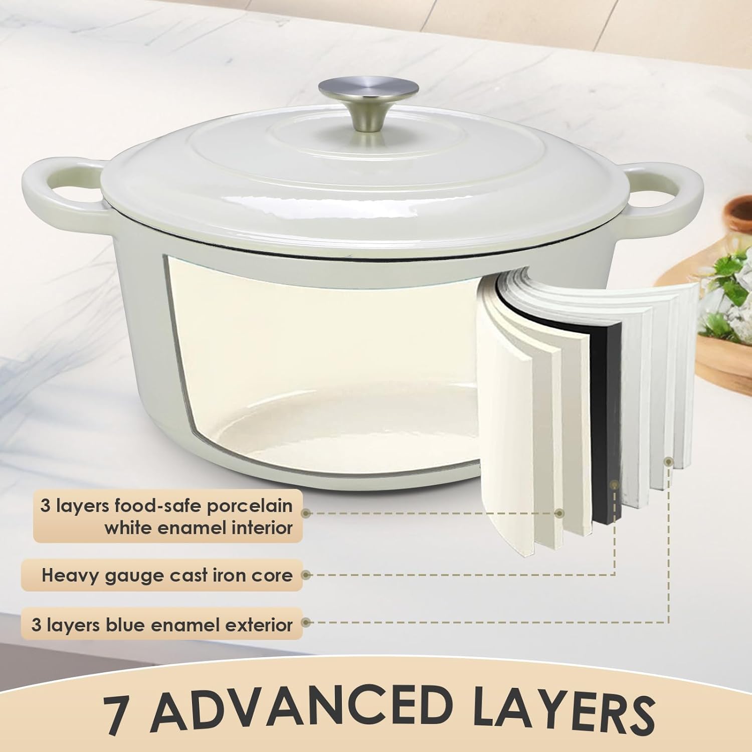 LIFERUN 6 Qt Enameled Cast Iron Dutch Oven Pot with Lid，Oven Safe up to 500° F, Non-Stick Dutch Oven with Dual Handles for Bread Baking, Fry Foods, Braising, Stews, Roasting (White)