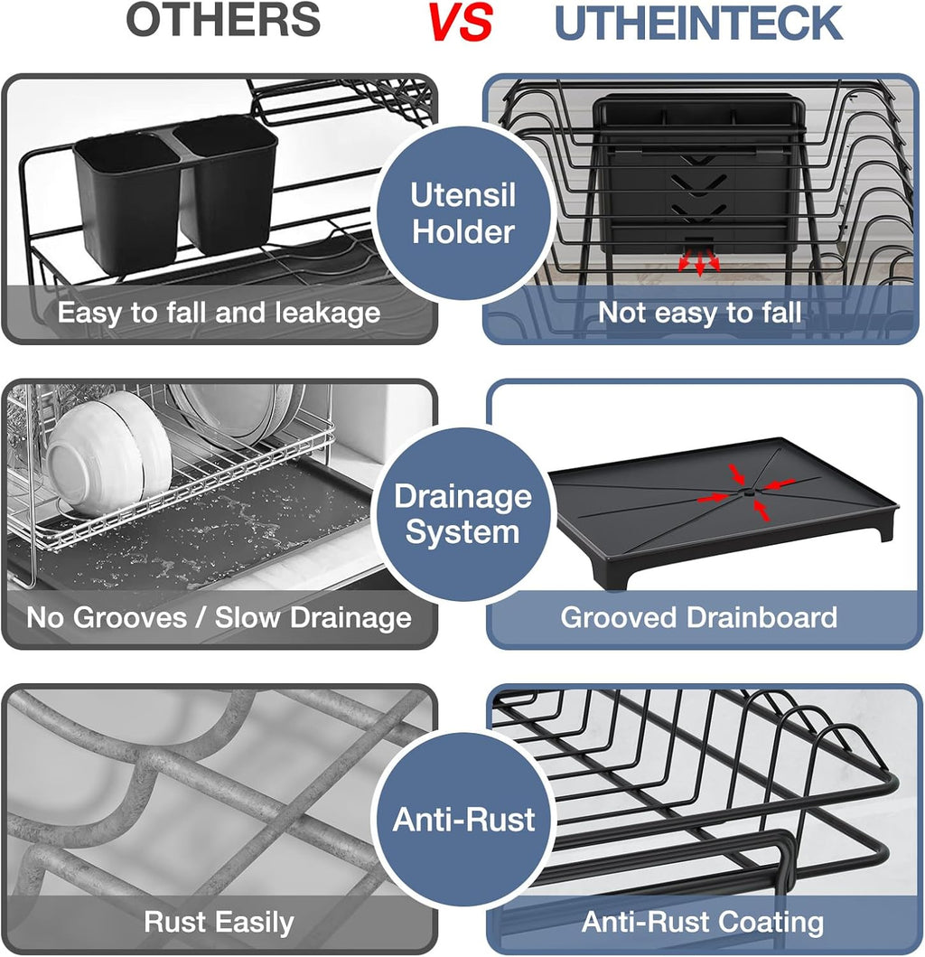 2 Tier Dish Drying Rack, Large-Capacity Dish Rack for Kitchen Counter, Anti-Rust Dish Strainer Rack with Drainboard Set, Kitchen Organizer with Cup Holder, Utensil Holder, Cutting-Board Holder