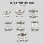 T-fal Stainless Steel Cookware Set 11 Piece, Induction, Oven Broiler Safe 500F, Kitchen Cooking Set w/Fry Pans, Saucepans, Saute Pan, Dutch Oven, Steamer, Pots and Pans, Dishwasher Safe, Silver