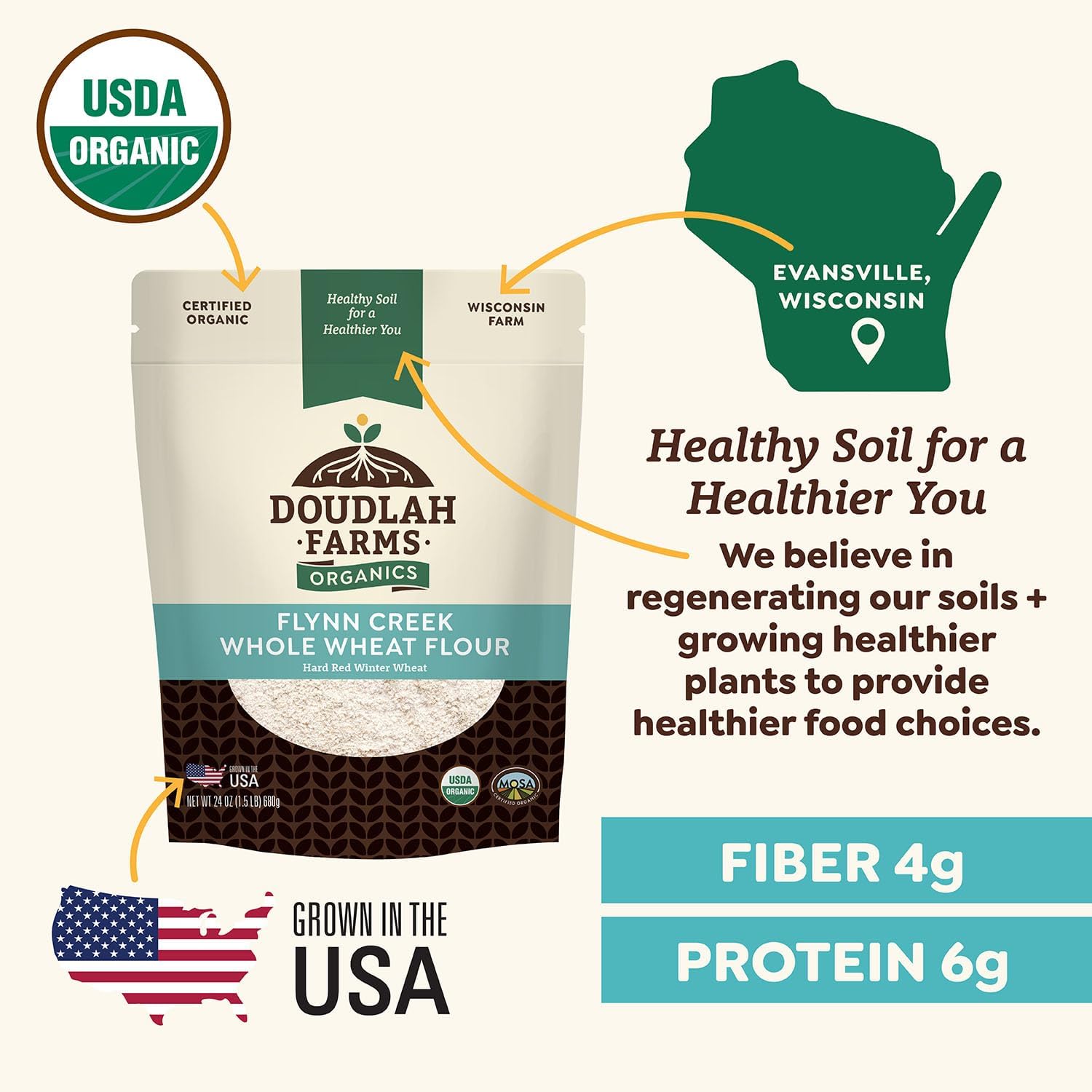 Organic Whole Wheat Flour 25 lb - Non-GMO, Pesticide-Free, Regenerative Organic Certified for Baking Bread, Pizza, Pasta, & More by Doudlah Farms