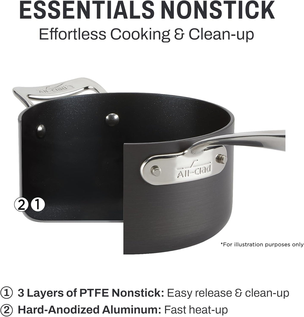 All-Clad Essentials Hard Anodized Nonstick Roaster with Rack 11x14 Inch Oven Broiler Safe 500F Roaster Pan, Pots and Pans, Cookware Black