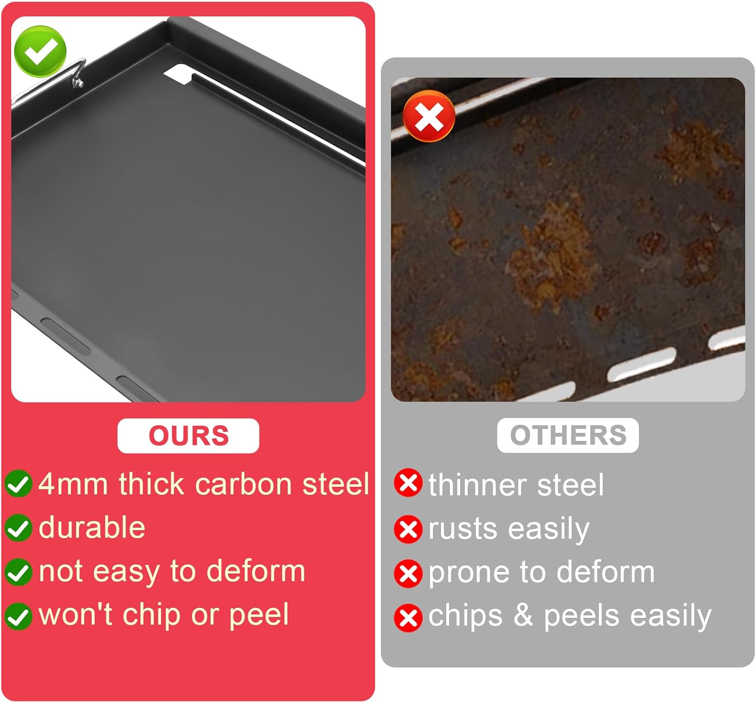 Full-Size Griddle Inserts for Nexgrill Home Depot Replacement Parts 5 Burner 720-0888S 720-0888A 720-0888N, Flat Top Griddle for Nexgrill 4 Burner 720-0830H 720-0830X 720-0830 Gas Grill, Carbon Steel