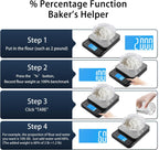 BOMATA Large Kitchen Scale with 0.1g/0.001oz High Precision, 5kg/11lb Bakery Scale with% Percentage Function, USB Rechargeable, Full-View Angle LCD with Backlight, Stainless Steel Pan