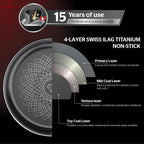 Sunhouse Titanium-Coated Tri-Ply Stainless Steel Pan, 10 inch frying pan, Non-Toxic, PFAS PFOA & PTFE Free, Oven Safe, Compatible with All Cooktops, Perfect Gifts for Mom or Dad, Premium gift box