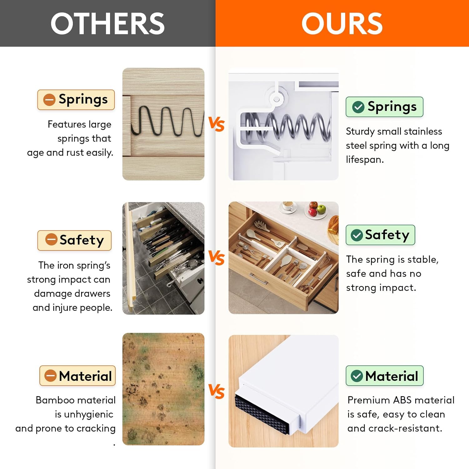 Lifewit 10 Pack Kitchen Drawer Dividers 2.36" High, 11"-17" Adjustable Drawer Organizer for Utensils/Clothes/Makeup, Plastic Expandable Separators in Dresser/Bedroom/Bathroom/Office Storage