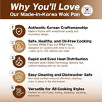 Diamond X Premium Non Stick Wok Pan with Lid - 11" Large Flat Bottom Chinese Wok - Woks & Stir-fry Pans Nonstick - Titanium-Coated 8-Layered Korean Engineered Skillet for Frying, Oil-Free, PFOA-Free