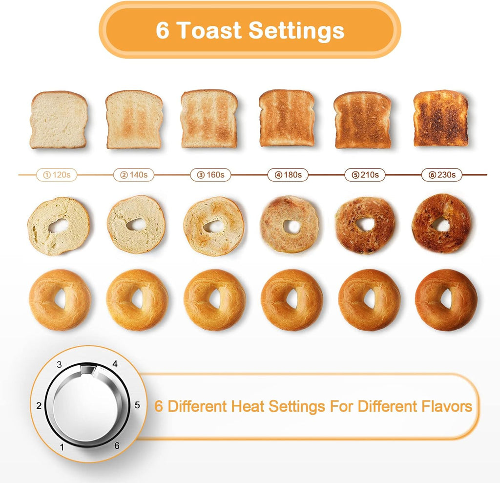 Mecity 4 Slot Stainless Steel Toaster - 4 Slice With Warming Rack, Cool to Touch, Bagel/Defrost/Reheat Functions, Removable Tray, 6 Browning Settings, Extra Wide Slots, 1500W