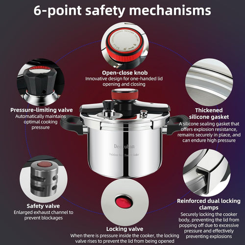 304 Stainless Steel Pressure Cooker 4 QT (4.22 Quart) - Explosion-Proof Safety Lock, One Hand Operation, Fast Cooking, Dishwasher Safe & Induction Compatible Cookware, Deeluban