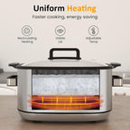 Sunvivi 12-in-1 Multi Slow Cooker Roaster Oven, 6.5QT Sliver Digital Programmable Slow Cooker with Rack, Large Removable Nonstick Crock, Glass Lid, Multicooker with Timer Temp Control, Delay Start