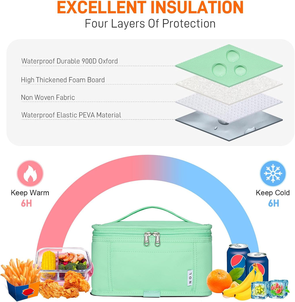 NOL Natural Organic Lifestyle Small Lunch Bag Mini Lunch Box Insulated Lunch Bag for Men/Women Leakproof Cooler Tote Bag Lightweight Nylon Waterproof Lunch Box For Work,Mint green