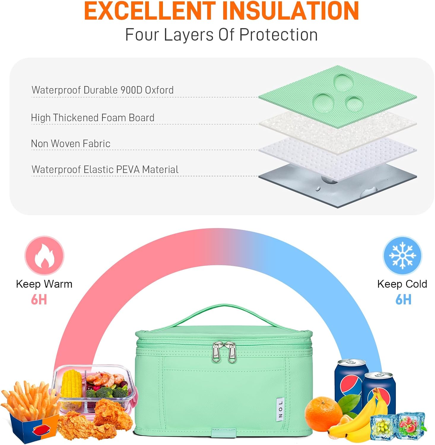 NOL Natural Organic Lifestyle Small Lunch Bag Mini Lunch Box Insulated Lunch Bag for Men/Women Leakproof Cooler Tote Bag Lightweight Nylon Waterproof Lunch Box For Work,Mint green