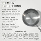 Made In Cookware - 3 Quart Stainless Steel Saucier Pan - 5 Ply Stainless Clad - Professional Cookware - Crafted in Italy - Induction Compatible