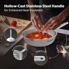 Sunhouse 18/10 9 Inch Stainless Steel Frying Pan, Whole-Clad No Coatings Skillet with Stay-cool Handle for Cooking, Durable & Oven Safe to 500°F, Dishwasher Safe, Compatible with All Cooktops