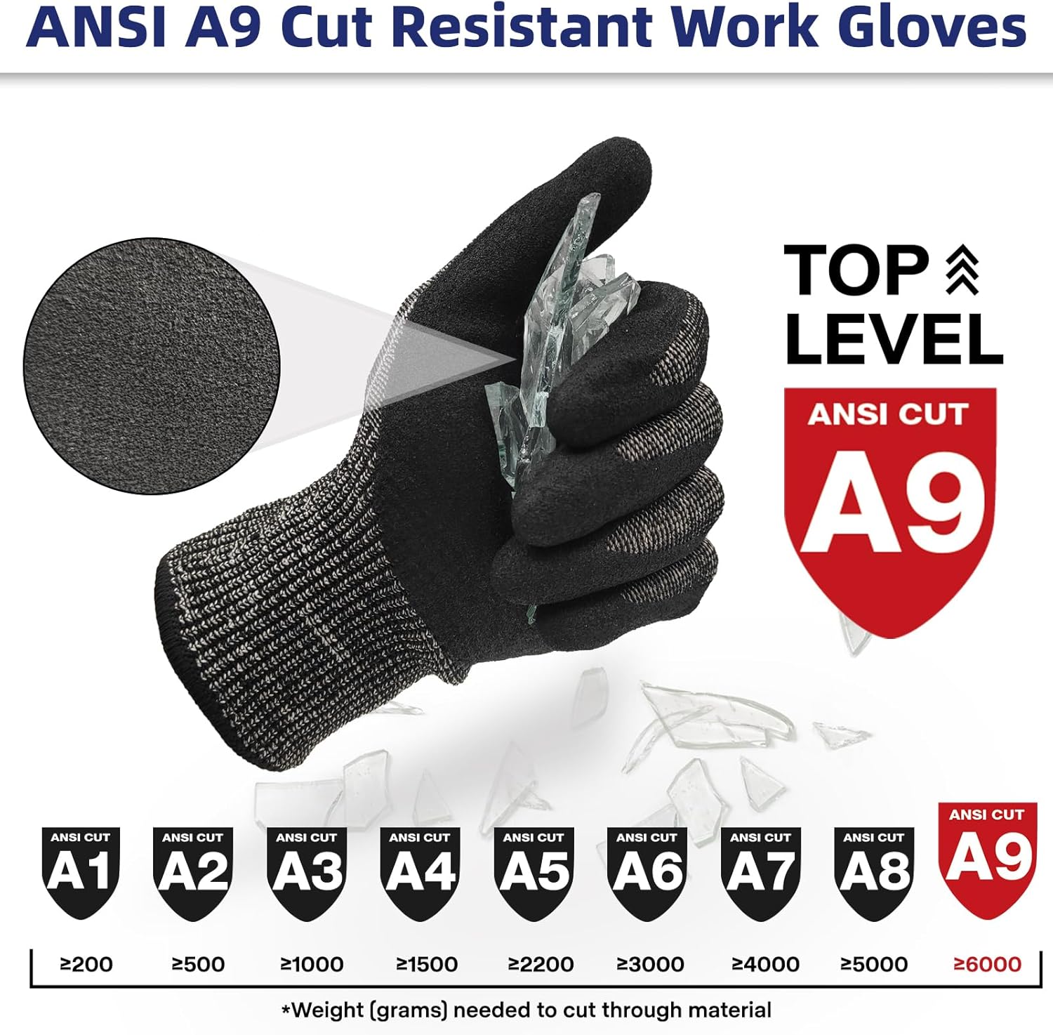 Schwer ProGuard Highest Level Cut Resistant Work Gloves PR3326 for Extreme Protection，ANSI A9 Cut Gloves with Reinforced Thumb, Non Slip, Non PFAS, Durable, Touch-screen, Black 2 Pairs（XL）