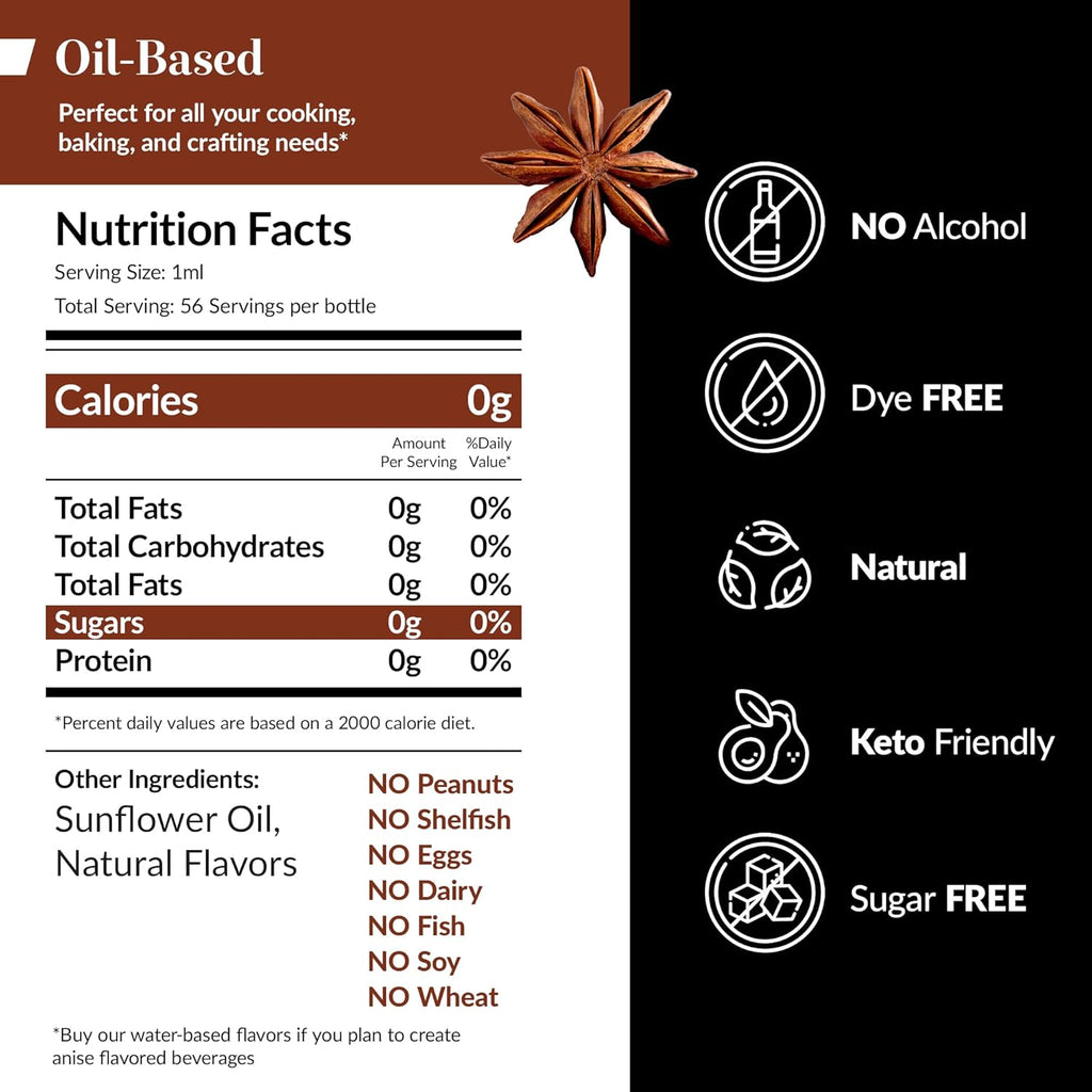 Dolce Flav Natural Anise Extract – 1 Gallon Oil-Soluble Kosher, Sugar-Free, Concentrated Licorice Anise Flavoring for Baking, Cookies & Liqueurs