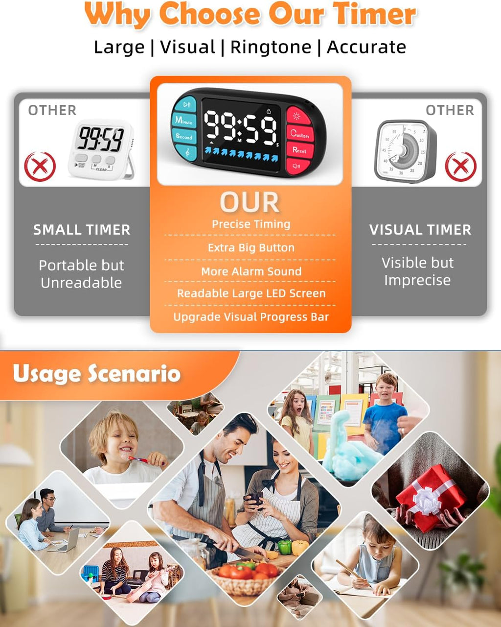 DOOMAY Digital Kitchen Visual Timer: 3.6'' Large LED Display, Magnetic, 3 Brightness, 4 Alarms, 4 Volume, Memory Function, Countdown Count up for Cooking, Classroom, Gym, AAA Battery Included (Black)