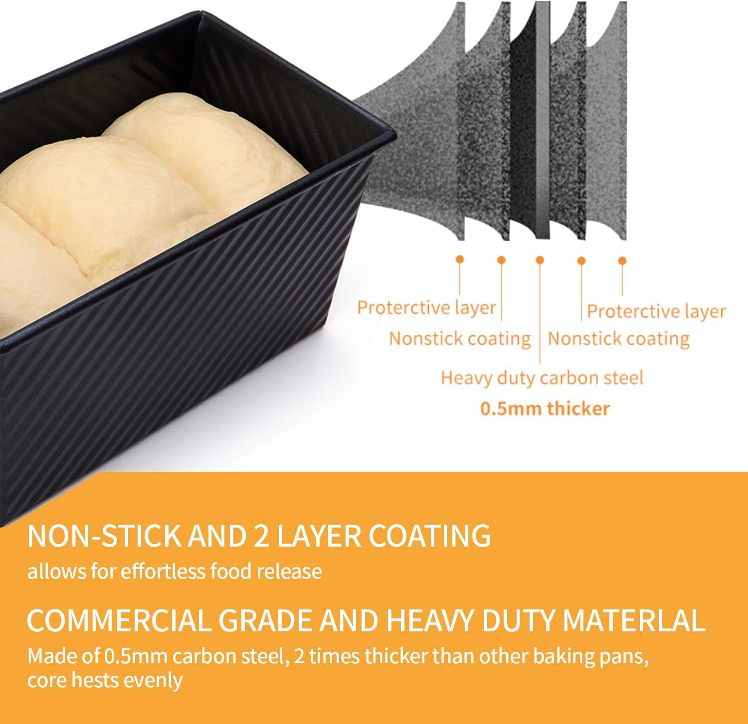CHEFMADE Pullman Loaf Pan with Lid 2 Pcs, 1Lb Dough Capacity Non-Stick Rectangle Corrugated Bread Pan, Carbon Steel Toast Pan with Cover for Baking Bread - Black
