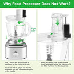 Homtone 16 Cup Food Processor Large, Aluminum-Diecast 11-In-1Food Processor with Whisk, 5 Preset Modes& Stepless Speed Control, 8 Blades for Shred, Slice, Chop, Knead, Dice, Fries Cut, 650W, Sliver