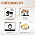 Sunny Side Master Egg Cooker, Smart Egg Cooker with Auto Shut, Multi-Function 6-in-1 Stainless Steel Electric Rapid Egg Cooker for Home Use (2)
