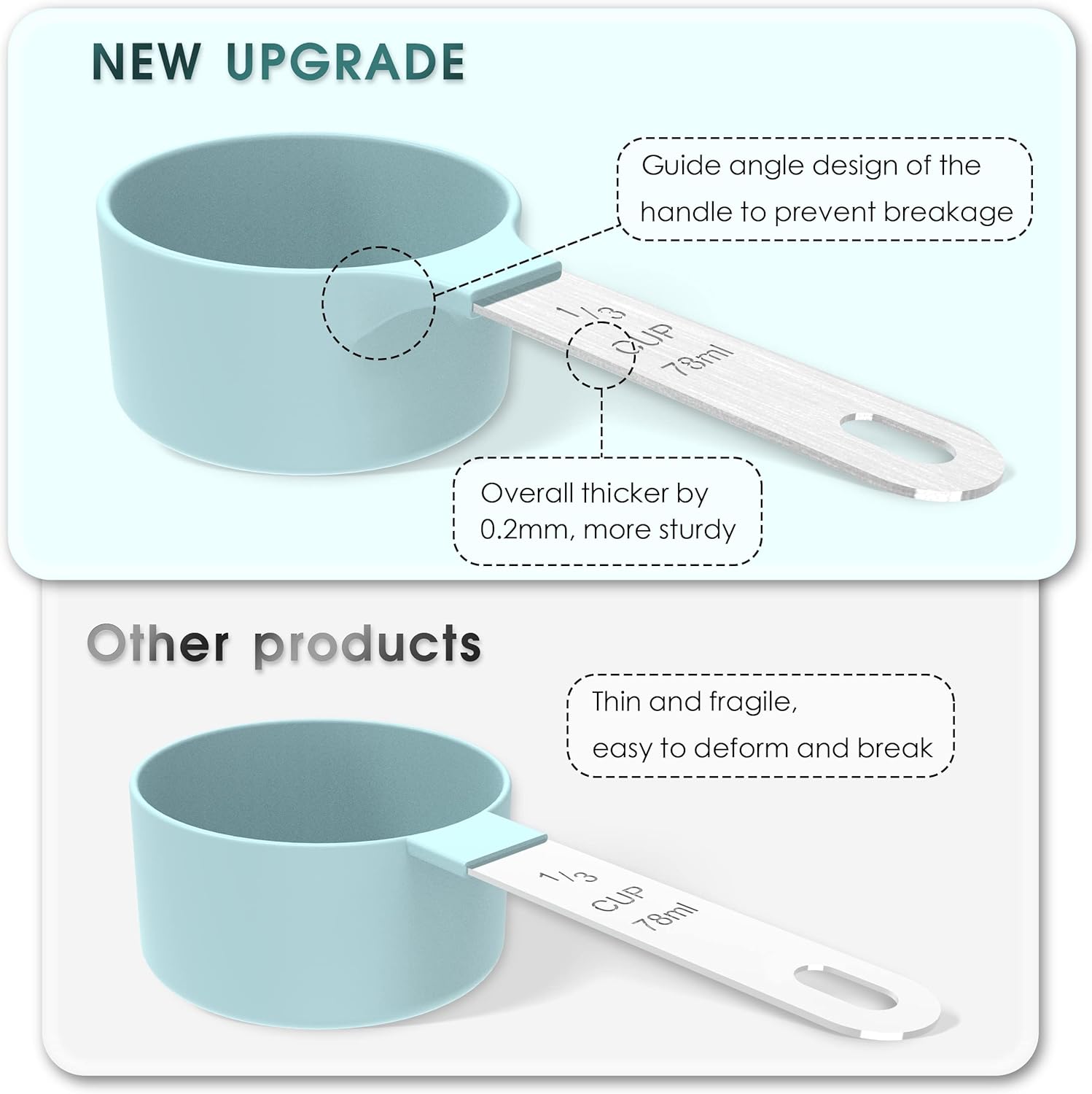 TILUCK Measuring Cups & Spoons Set, Stackable Cups and Spoons, Nesting Measure Cups with Stainless Steel Handle, Kitchen Gadgets for Cooking & Baking (Green)