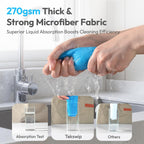 Microfiber Cleaning Cloths 12”x12”, 12Pack - Extra Thick Kitchen Towels - Streak-Free, Lint-Free, Fast Absorbent - Reusable Multi-Purpose Housekeeping Rags for Cars, Dishes, Floors, Tiles