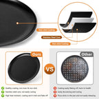 TeamFar Pizza Pan, 12 Inch Pizza Tray Round Baking Pan Set with Stainless Steel Core & Non-stick Coating, for Cooking Serving Roasting Prepping, Healthy & Oven Safe, Heavy Duty & Sturdy – Set of 2