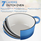 Small 3 Quart Dutch Oven, HaSteeL Round Cast Iron Cooking Pot with Lid, Nonstick Enameled Cookware for Sourdough Bread Baking Roasting Stewing Braising Frying, Heavy Duty & Oven Safe 500℉, Blue