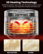 Novaspark Low Carb Rice Cooker Stainless Steel Inner Pot, Mini Stainless Steel Rice Cooker Small 5 Cup, LED Display Low Sugar Rice Maker, 24H Timer and Auto Keep Warm, White Rice/Porridge/Oatmeal, White