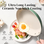 Redchef Ceramic Non Stick Egg Pans, Nonstick Frying Pan Skillet, 8 inch Cooking Pan Non Toxic with Stay Cool Handle for Induction, PTFE & PFAS & PFOA Free, Dishwasher/Oven Safe (Green)