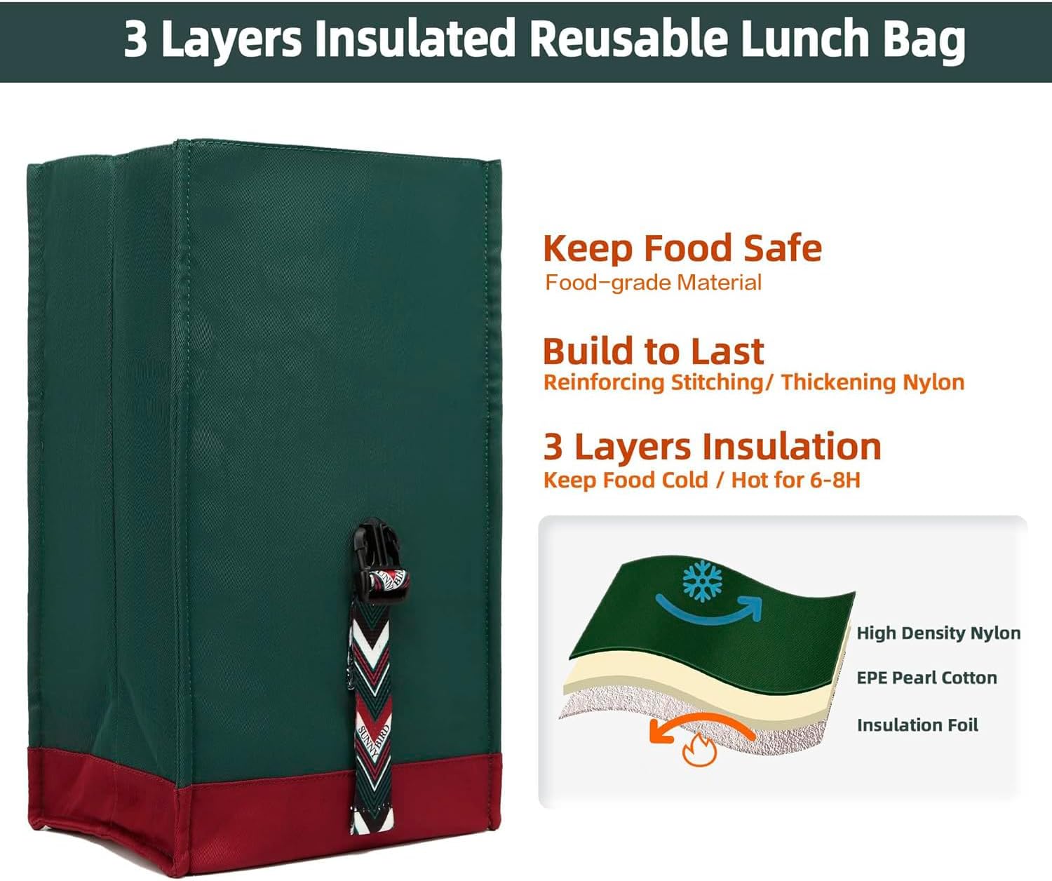 SUNNY BIRD Insulated Lunch Bag Rolltop Lunch Box Tote Bag for Women, Men, Adults and Teens (Green with Boho strap)