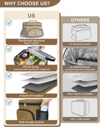 Lunch Box for Man Women, Insulated Lunch Bag Cooler Bag Leakproof Lunchbox Lunch Tote Bags with Removable Strap for Work School Picnic Travel (Khaki/12L