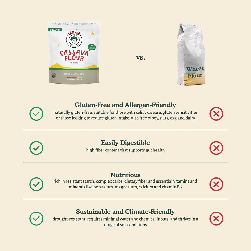 YAKÉVA Organic Cassava Flour - Gluten-Free Flour, Grain-Free, Nut-Free, Wheat Substitute, Paleo, Non-GMO, 100% Yuca Root, No Additives & Preservatives