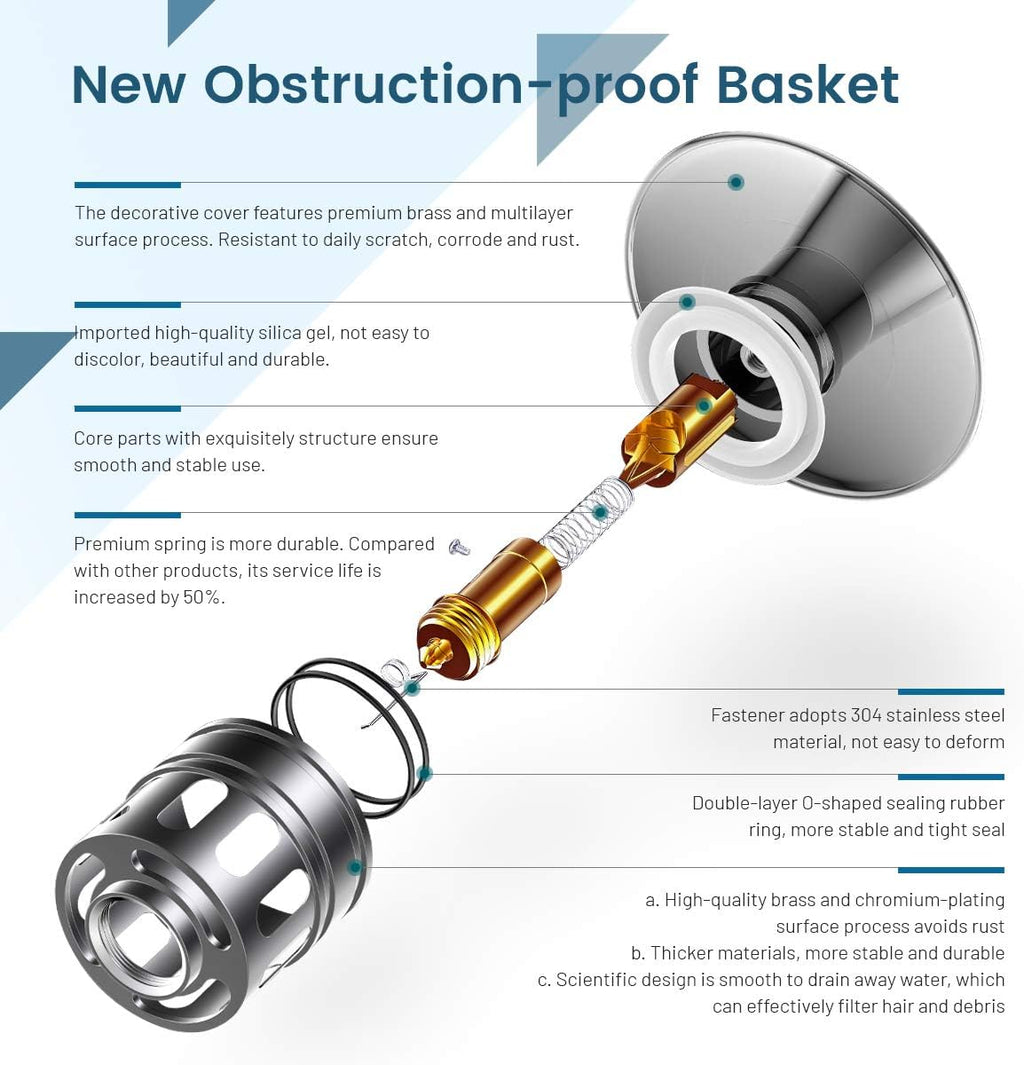 Vessel Sink Drain,Bathroom Pop-up Drain with Detachable Basket Stopper, Anti-Explosion and Anti-Clogging Drain Strainer, Sink Drain Assembly with Overflow Polished Chrome, REGALMIX RWF083H